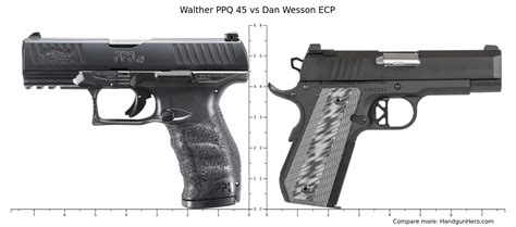 Walther PPQ Vs Dan Wesson ECP Size Comparison Handgun Hero