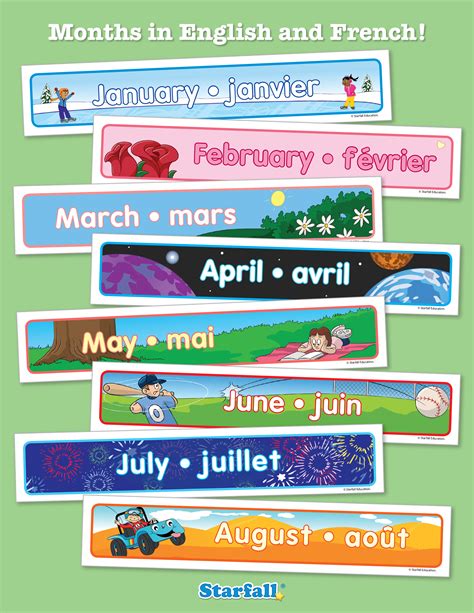 Free Downloads Months In English And French Months In English Learn