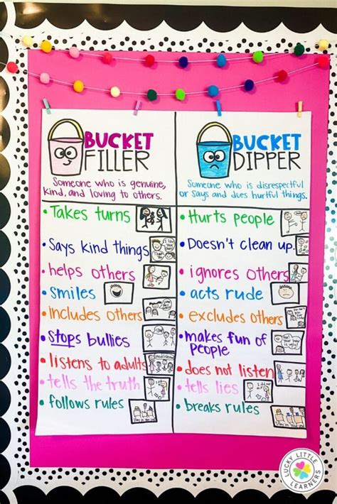 How To Create A Bucket Filler Classroom Lucky Little Learners