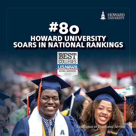 Howard University Soars To No 80 On Us News And World Report Rankings