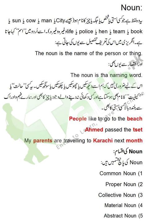 Noun Definition And Examples In Urdu Kinds Of Noun