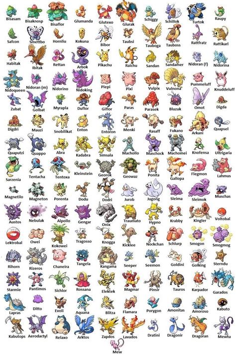 Pokemon Namen Bilder