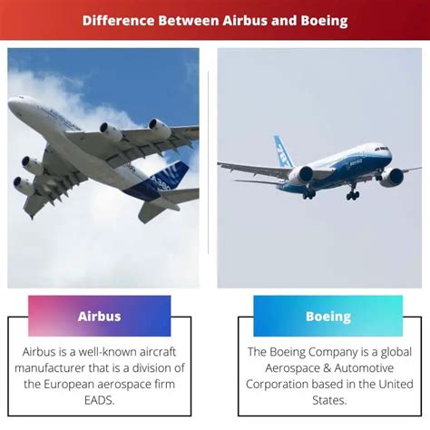 Airbus Vs Boeing Difference And Comparison