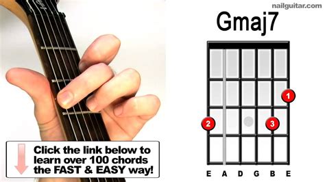 Gmaj7 How To Play Guitar Chords Youtube
