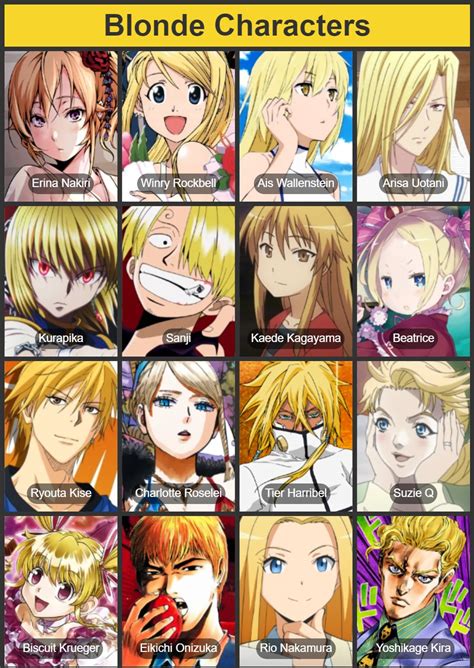Top More Than 88 Blonde Haired Anime Characters Latest Incdgdbentre