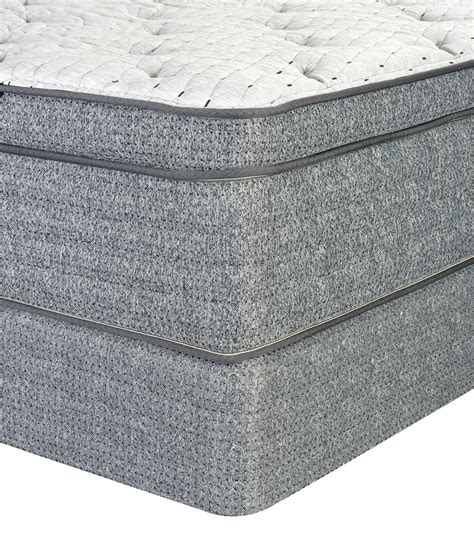 The ratings below show how king koil mattresses overall compare to the average mattress. Laura Ashley by King Koil Plush Pillow Top - Mattress ...