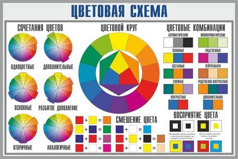 Color Palette Challenge Color Palette Design Color Wheel Art