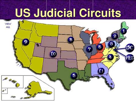 PPT - Structure of the Federal Courts Supreme Choice PowerPoint