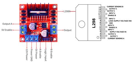 Esp32 With Dc Motor And L298n Motor Driver Controlling Speed And