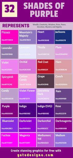 Color Names Now In Gradient Order Purple Color Names Shades Of