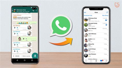 The Best Way To Transfer Whatsapp From Android To Iphone 2020 Youtube