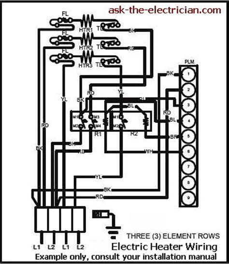A newbie s guide to circuit diagrams. 220 Volt Electric Furnace Wiring