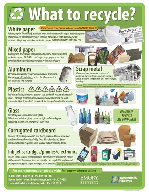 Pin By Javier Jasso On Environment What To Recycle Recycle Poster