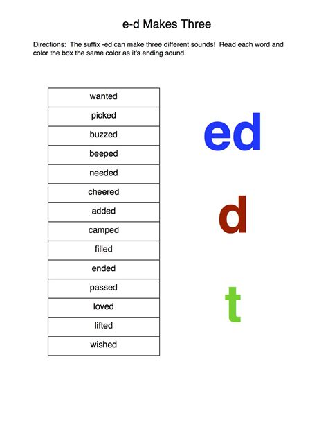 Ed Suffix Worksheets