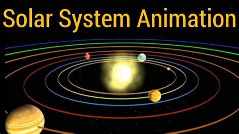 Solar System  Animation
