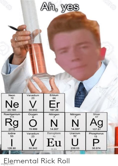 Best Element On The Periodic Table Imgflip