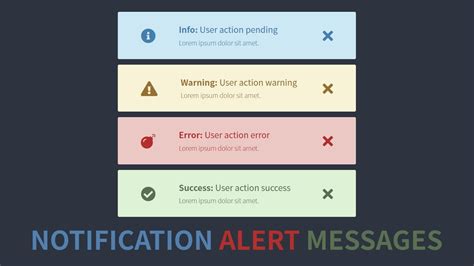 Notification Alert Messages Using Html Css And Javascript Alert