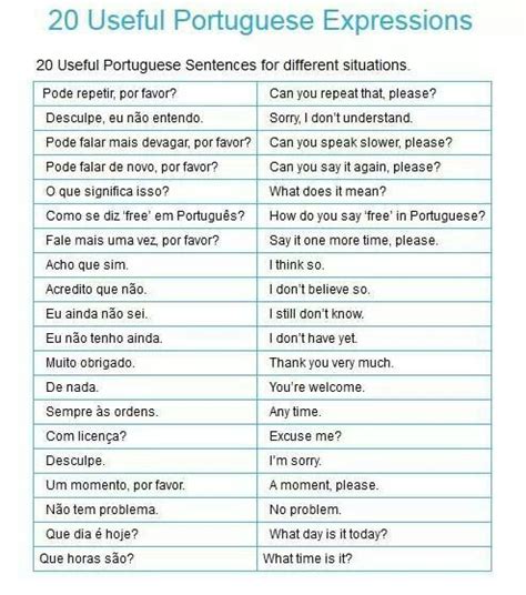 Useful Learn Portuguese Portuguese Words Portuguese Language Learning