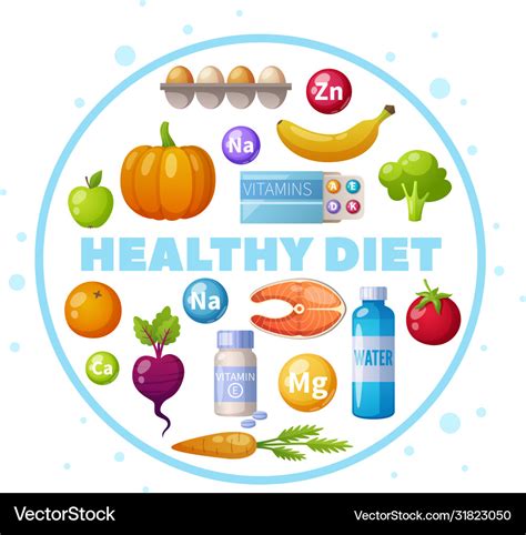 Nutritionist Healthy Diet Cartoon Royalty Free Vector Image