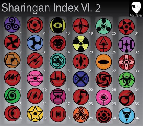Sharingan Index V2 | Naruto eyes, Naruto sharingan, Anime naruto