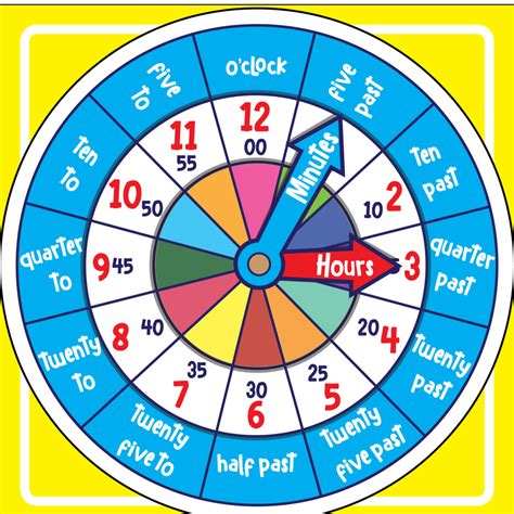 Clock Time Craft And Teaching Tool Teacha
