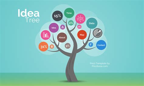Idea Tree Prezi Presentation Template Creatoz Collection