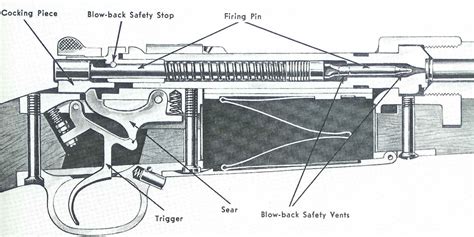 27 Winchester Model 70 Trigger Adjustment Diagram Wiring Database 2020