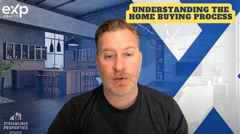 Understanding The Home Buying Process Youtube