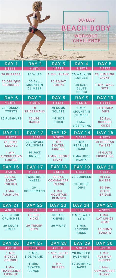 Bikini Body Workout 30 Days Workoutwalls