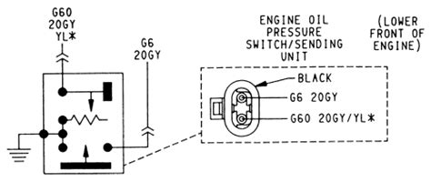 (4) disconnect oil pressure sender wire (fig. Repair Guides
