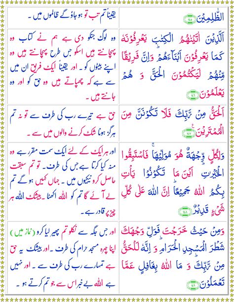 Surah Al Baqarah Urdu Page 5 Of 10 Quran O Sunnat