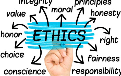 American journal of software engineering and applications. THE IMPORTANCE OF ETHICS IN SOCIO-LEGAL RESEARCH (BY RAJ ...