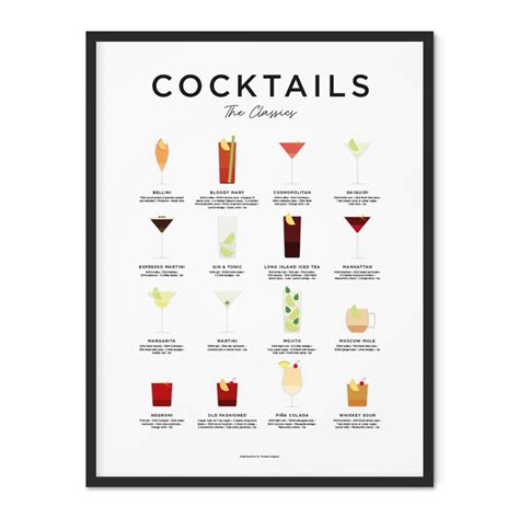 Classic Cocktails Print Cocktails Poster Cocktails Art Etsy In 2020 Cocktail Lover Classic