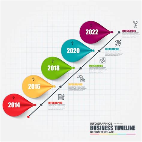 Premium Vector Infographic Business Timeline Data Visualization
