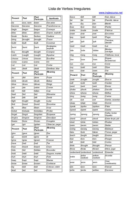Tabla De Verbos En Ingles Regulares E Irregulares Pdf Filecloudxtreme