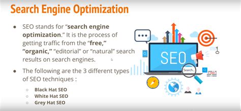 Search Engine Optimization Free Digital Marketing Tutorials Lesson