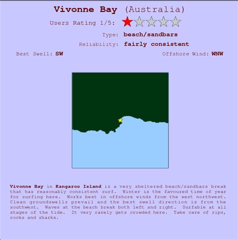 Beachfrontonly 600 m from beautiful vivonne bay surf beach and set on the harriet river that flows into the ocean at that beach. Vivonne Bay Surf Forecast and Surf Reports (SA - Kangaroo ...