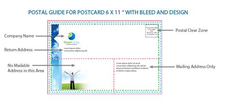 Uprinting Design How To Series Designing Usps Friendly Postcards