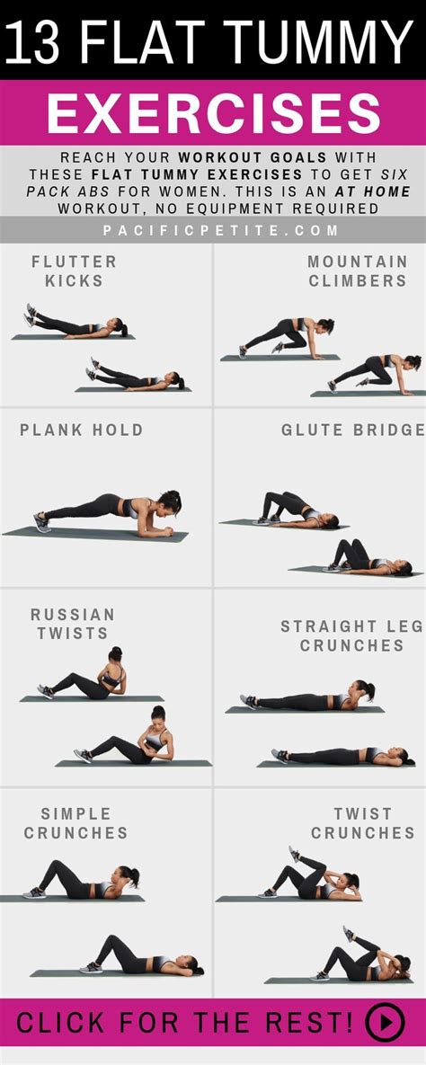 Good Workouts At Home To Lose Belly Fat