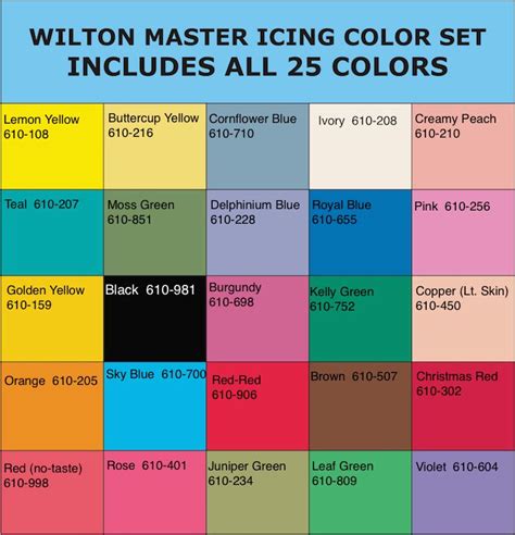 Wilton® Icing Colors Chart Let Them Eat Cake Pinterest