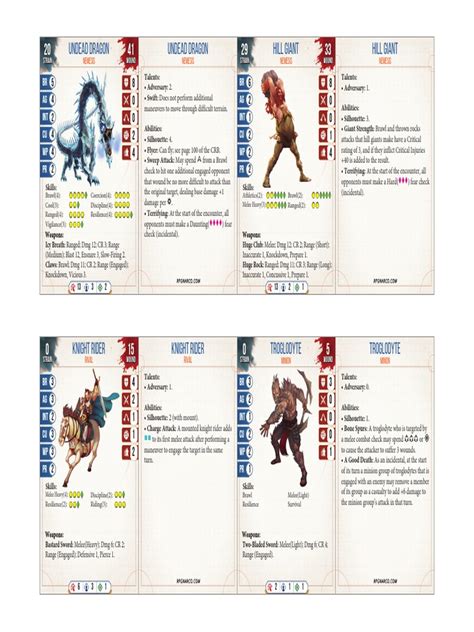 RPGNarco Genesys Adversary Cards 01 | PDF | Military | Warfare