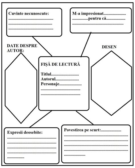 Model Fisa De Lectura Clasa 1