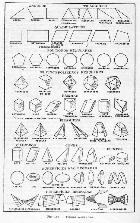 Imágenes De Figuras Geométricas Y Sus Nombres Imágenes