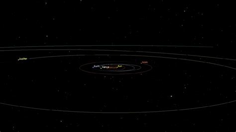 Our Solar Systems First Known Interstellar Object Gets Unexpected