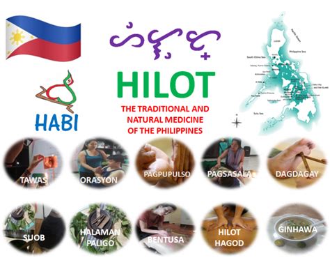 hilot academy of binabaylan philippine traditional indigenous and natural medicine natural