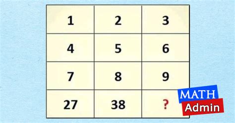 Take the official worldwide iq test online & see if you might pass a mensa test. IQ Test 22 - Time to solve an IQ Puzzle - Math Admin