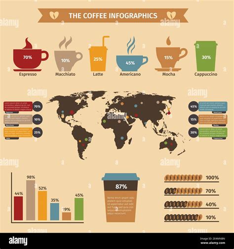 Coffee Drinkworld Map Stock Vector Images Alamy