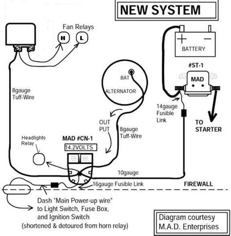 Connect the alternator wiring harness to the terminals on your new alternator. Volt vs. amp meter | IH8MUD Forum