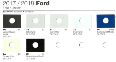 Ford Paint Codes From 2000 To 2020