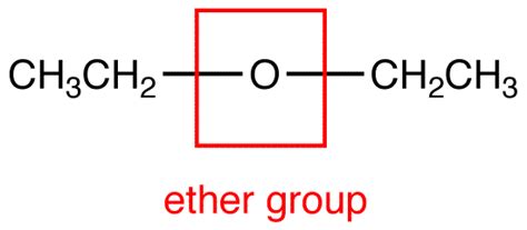 World Of Biochemistry Blog About Biochemistry Ether Group